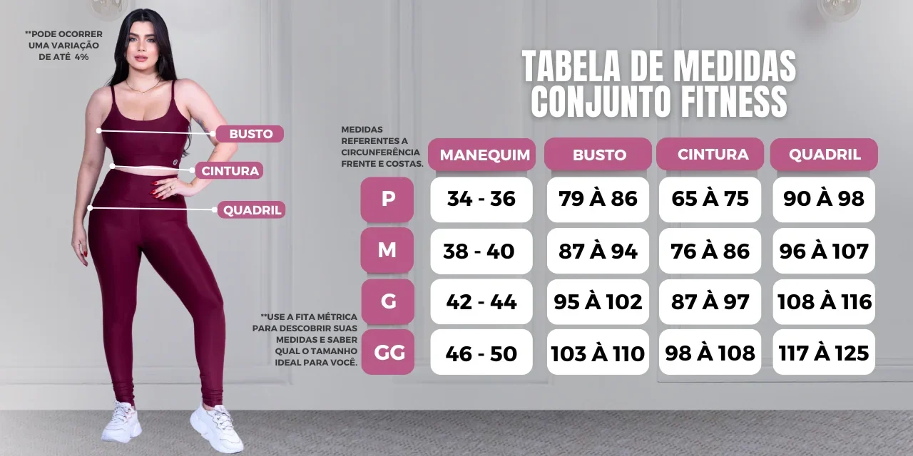 Tabela de medidas